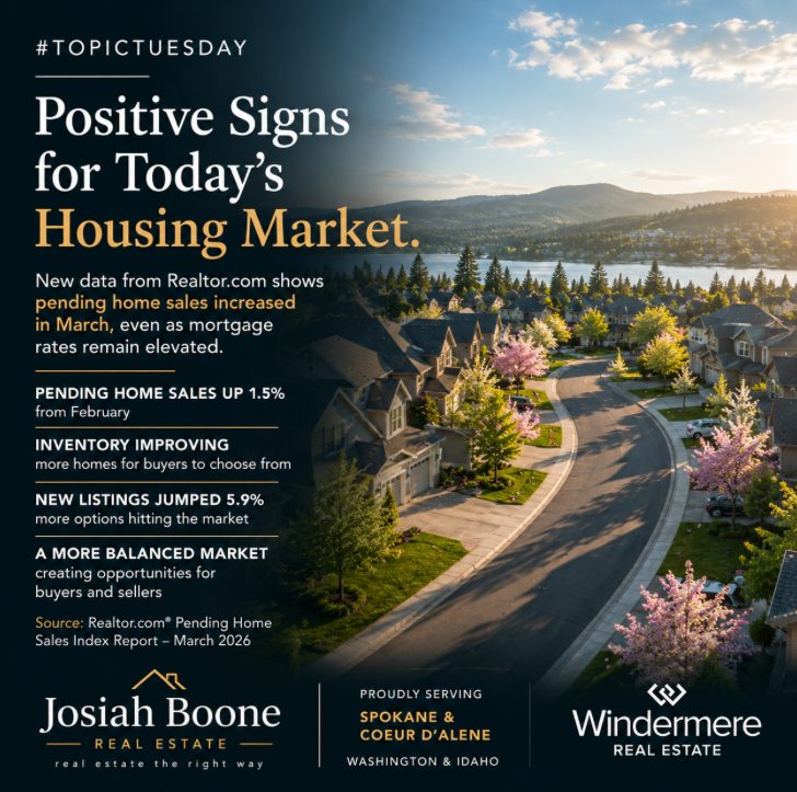 Springtime suburban neighborhood with positive housing market update graphic discussing improving inventory and rising home sales in Spokane and Coeur d'Alene.