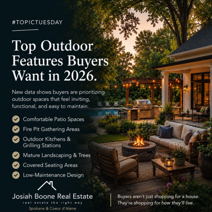 Beautiful backyard outdoor living space with patio, fire pit, mature landscaping, and covered seating area representing the top outdoor features home buyers want in 2026.