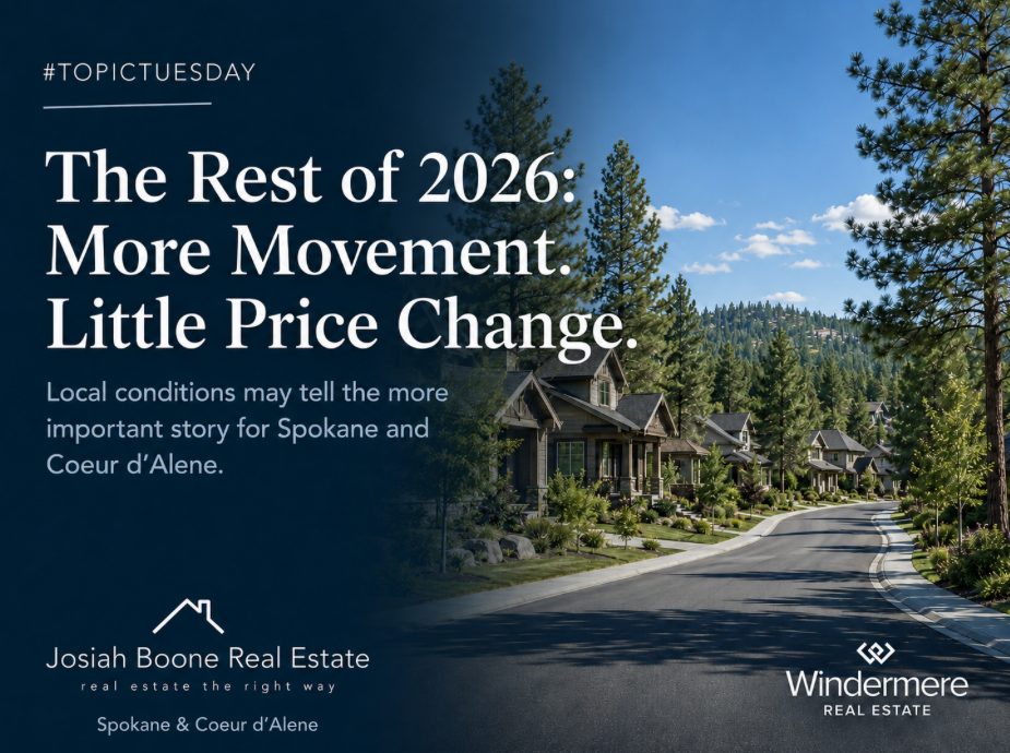 Topic Tuesday graphic from Josiah Boone Real Estate about the second-half 2026 housing market outlook in Spokane and Coeur d’Alene.