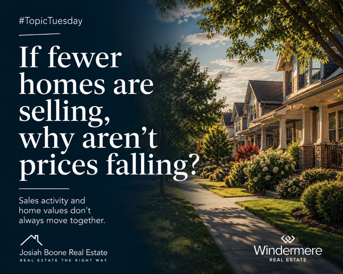 Spokane area neighborhood illustrating current home sales and housing price trends